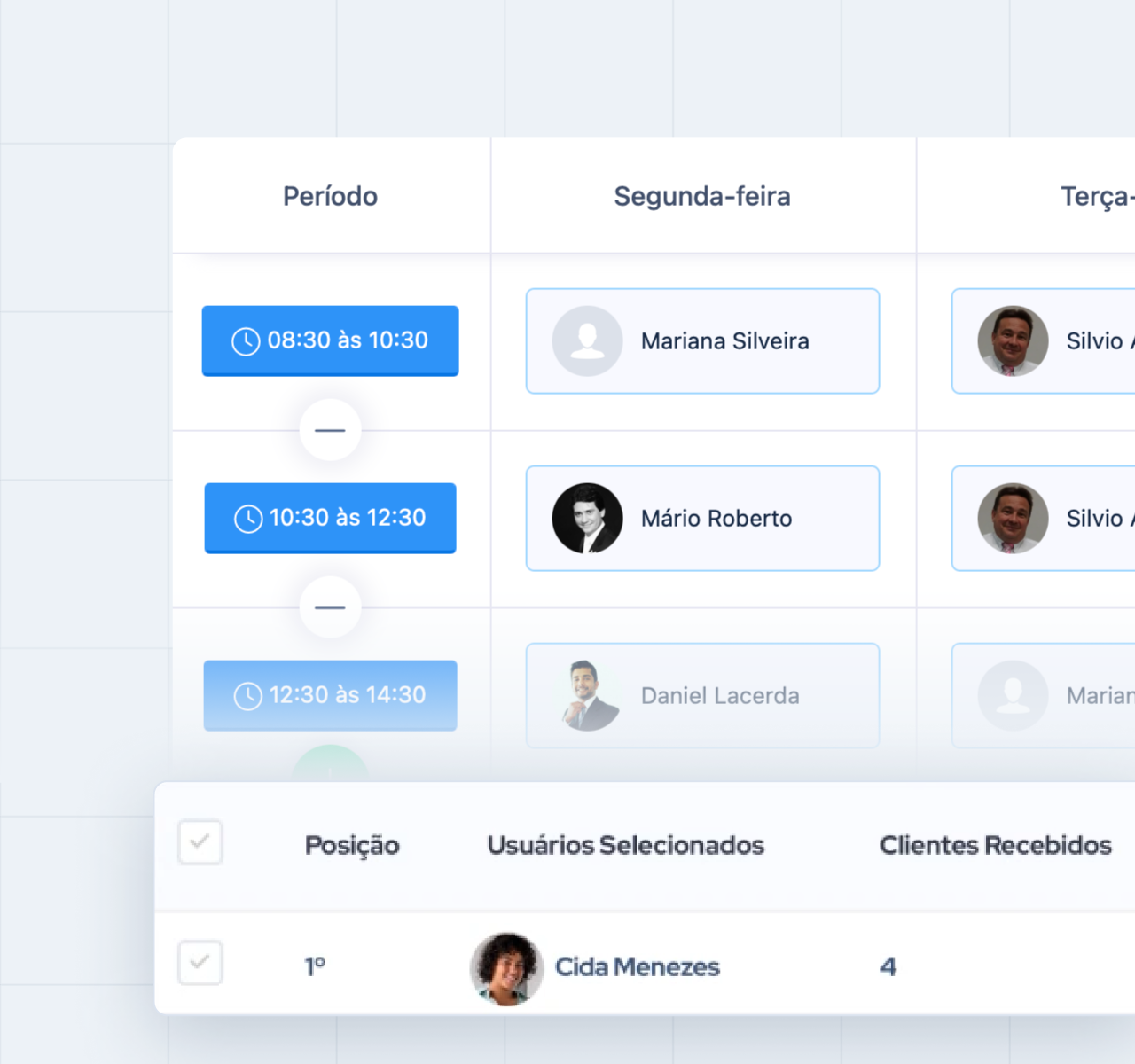 Automação que trabalha pela equipe